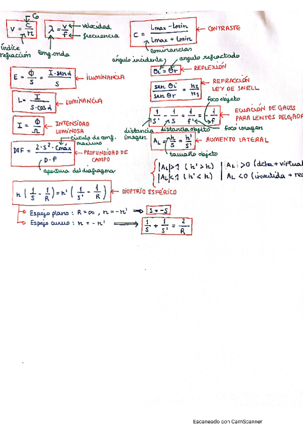 Miniatura del documento Guia-de-estudio-T1.pdf