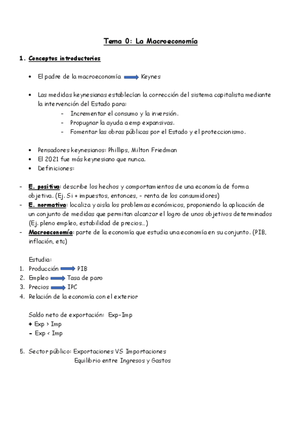 Miniatura del documento APUNTES-MACRO.pdf