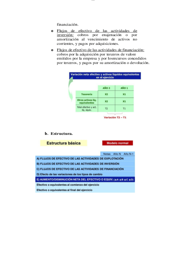 Miniatura del documento Apuntes-Derecho-30.pdf