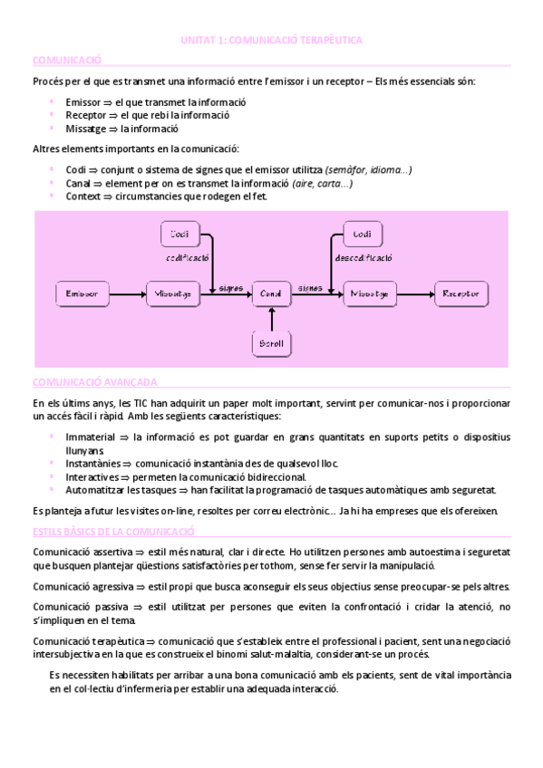 Miniatura del documento Unitat-1-Comunicacio-Terapeutica.pdf