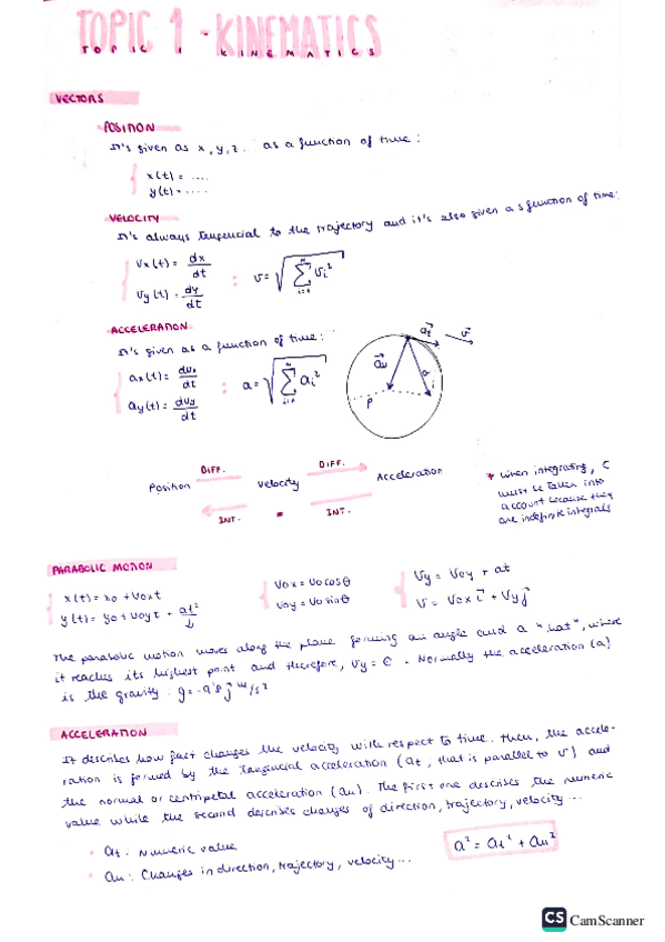 Miniatura del documento Apuntes Física I.pdf