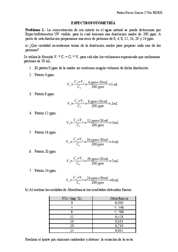 Miniatura del documento PROBLEMAS-ESPECTROFOTOMETRIA.pdf
