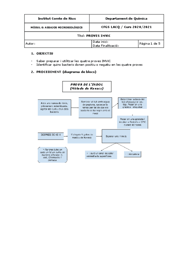 Miniatura del documento Proves-IMViC.pdf