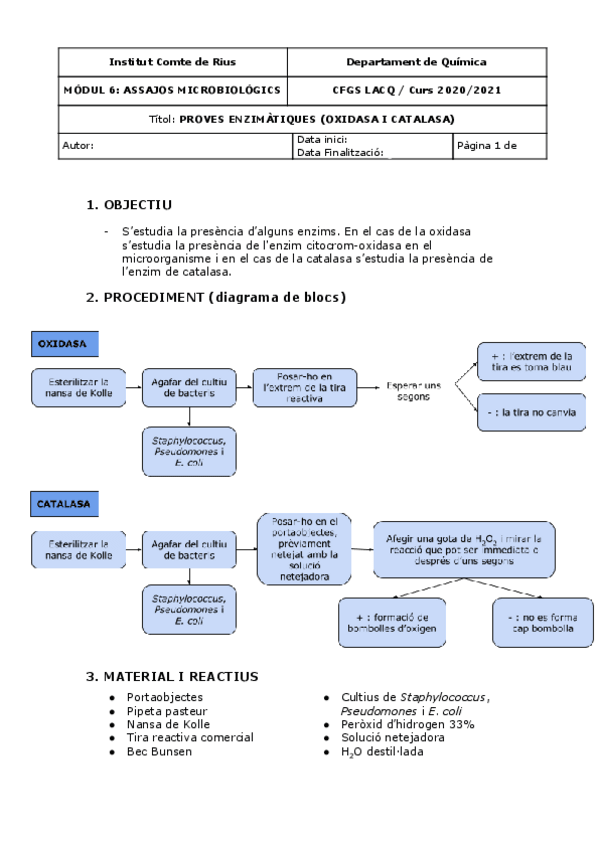 Miniatura del documento Catalasa-i-oxidasa.pdf