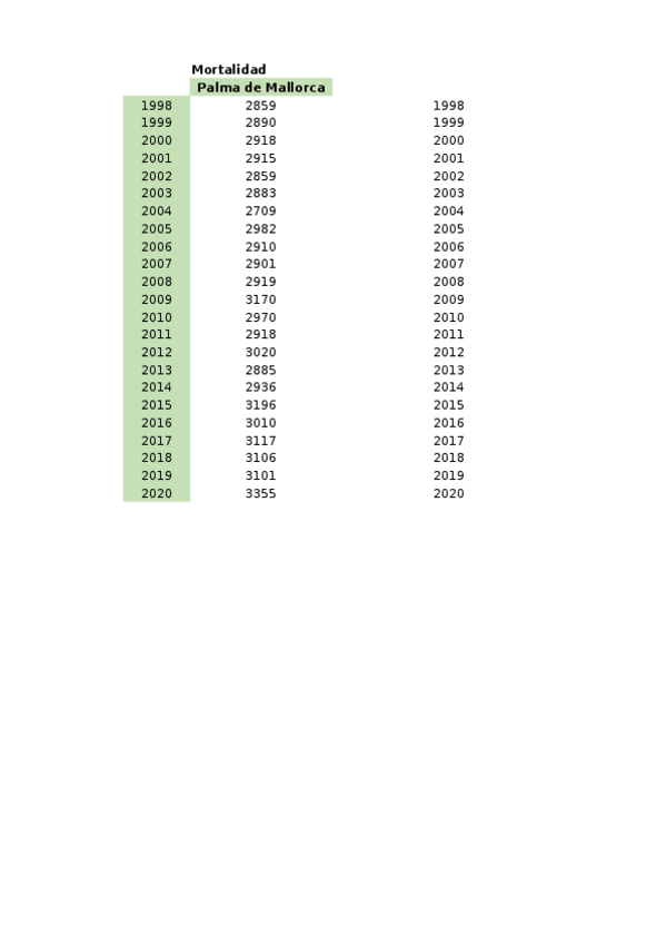 Miniatura del documento SYL3.xlsx