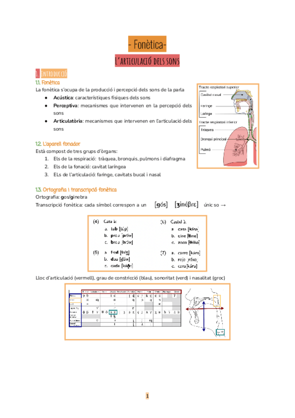 Miniatura del documento fonetica-i-fonologia-2.pdf