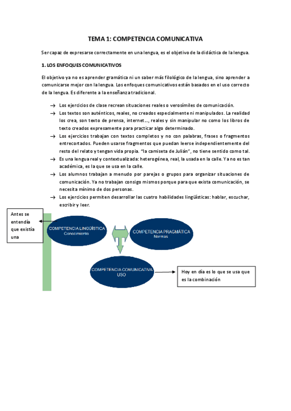 Miniatura del documento TEMA-1-Competencia-Comunicativa.pdf