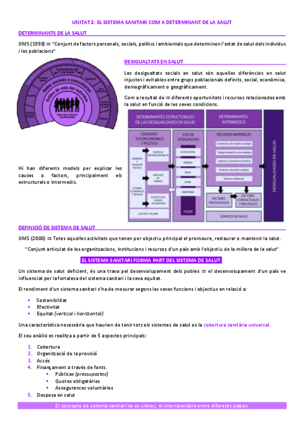 Miniatura del documento Unitat-2-Salut-Publica.pdf