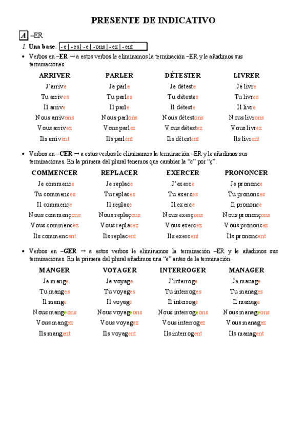Miniatura del documento PRESENTE-DE-INDICATIVO.pdf