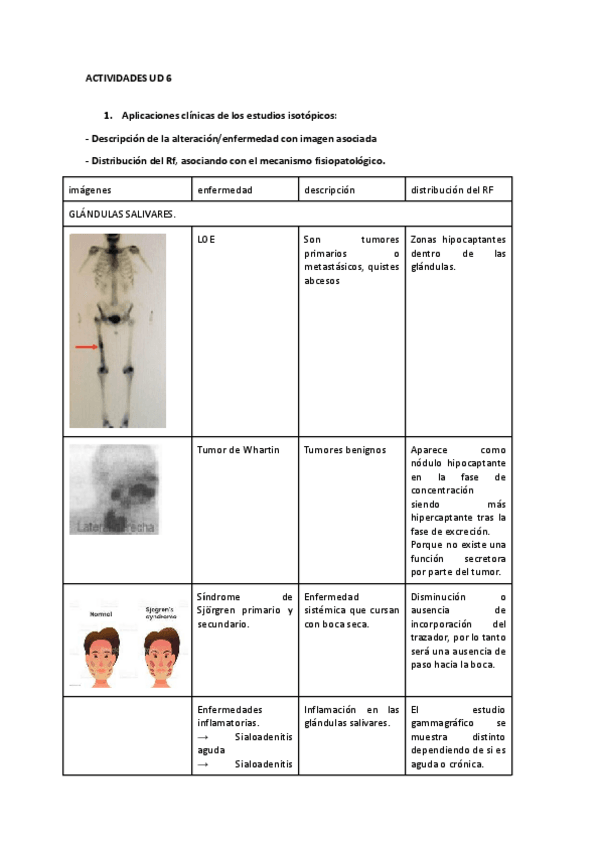 Miniatura del documento Acts-tema-6-mn.pdf