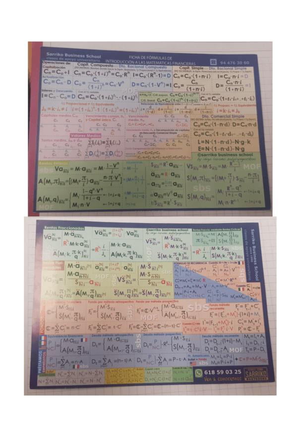 Miniatura del documento Formulas.pdf