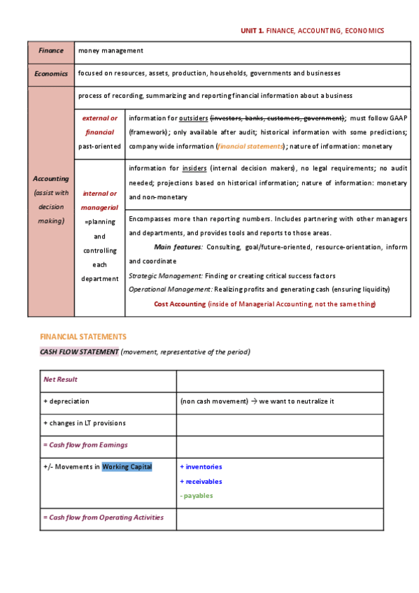 Miniatura del documento MANAGERIAL-ACCOUNTING.pdf
