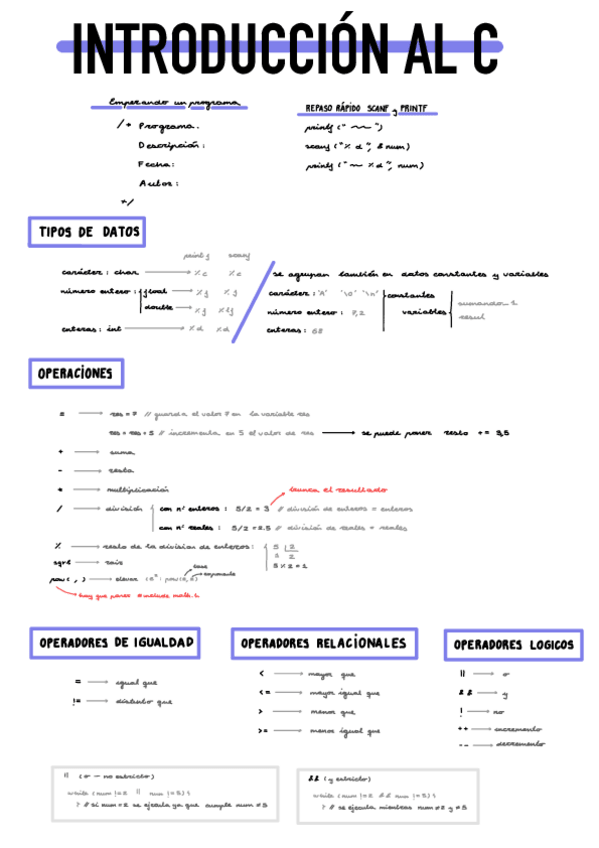 Miniatura del documento PROGRA.pdf