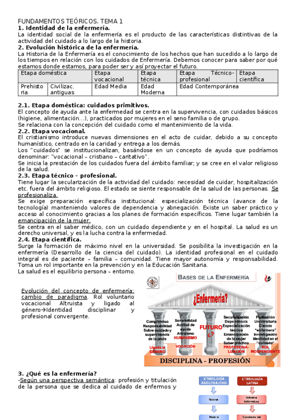 Miniatura del documento FUNDAMENTOS-TEORICOS-aps.docx