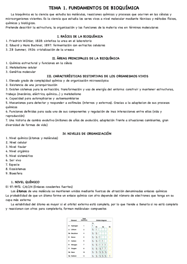 Miniatura del documento TEMA 1 BIOQUÍMICA.pdf