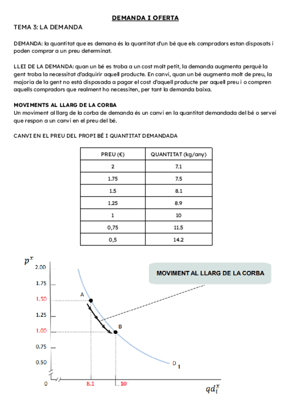 Miniatura del documento TEMA-3-Microeconomia.pdf