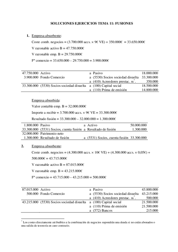 Miniatura del documento Soluciones T-11 Fusiones.pdf