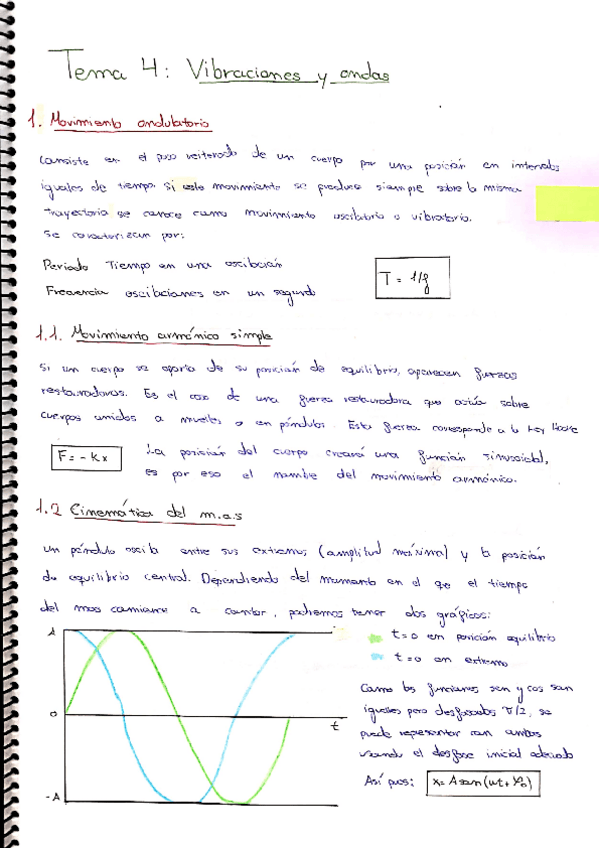 Miniatura del documento ondas.pdf