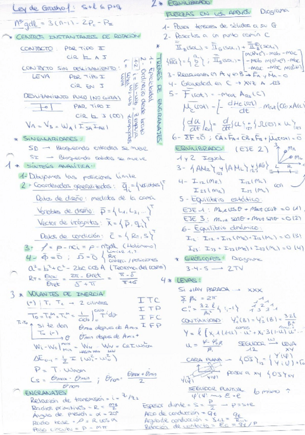 Miniatura del documento Chuleta-teoria-de-maquinas.pdf