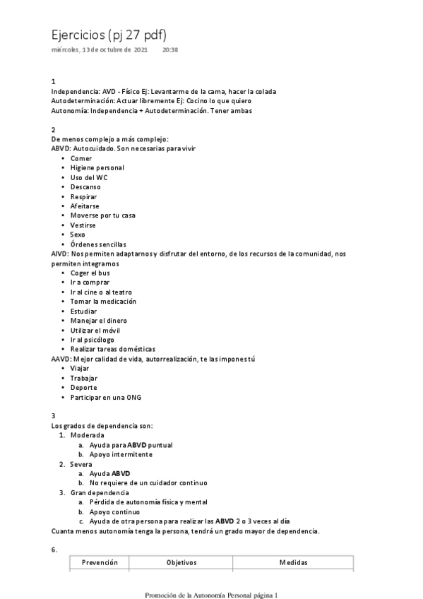 Miniatura del documento Promocion-de-la-Autonomia-Personal.pdf