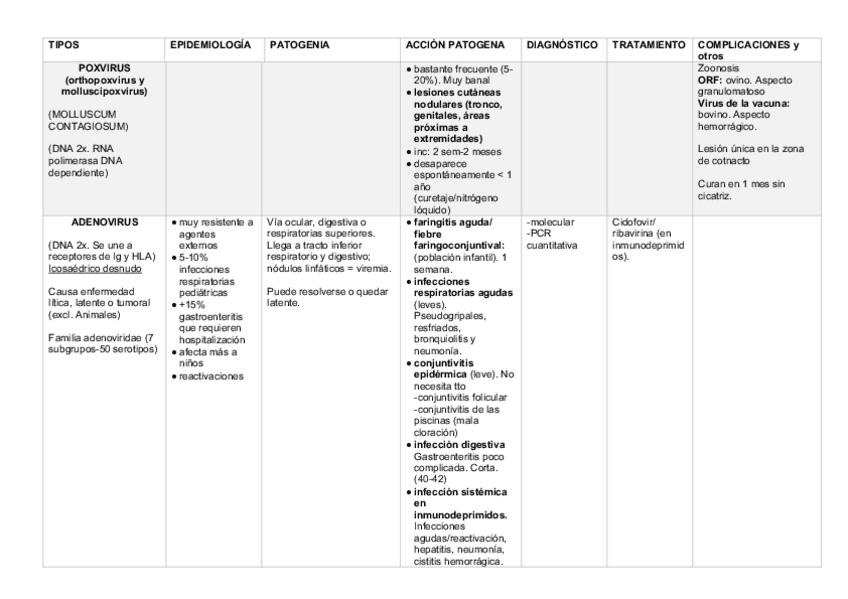 Miniatura del documento micro-entera.pdf
