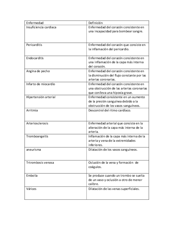 Miniatura del documento Enfermedades-corazon.pdf