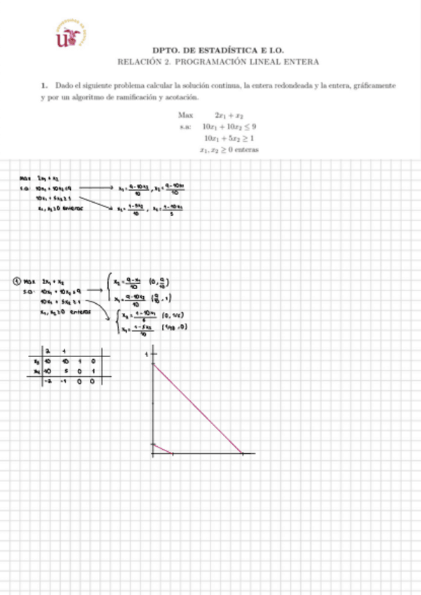 Miniatura del documento Rel2.pdf