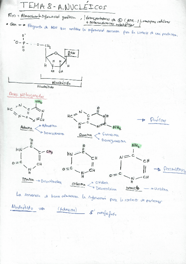 Miniatura del documento Tema-8-A.pdf