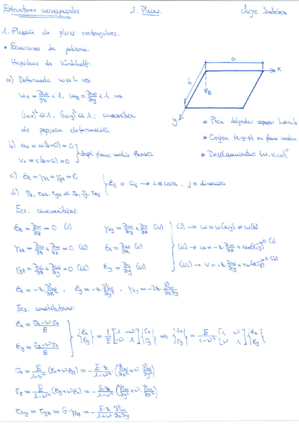Miniatura del documento 1. Placas.pdf