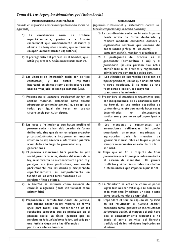 Miniatura del documento Temario-completo-99.pdf