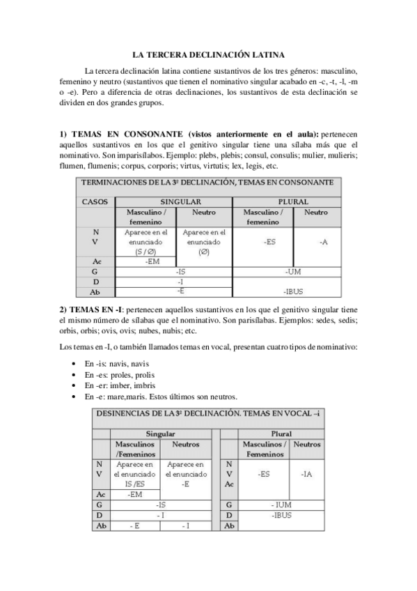 Miniatura del documento LA-TERCERA-DECLINACION-LATINA.pdf