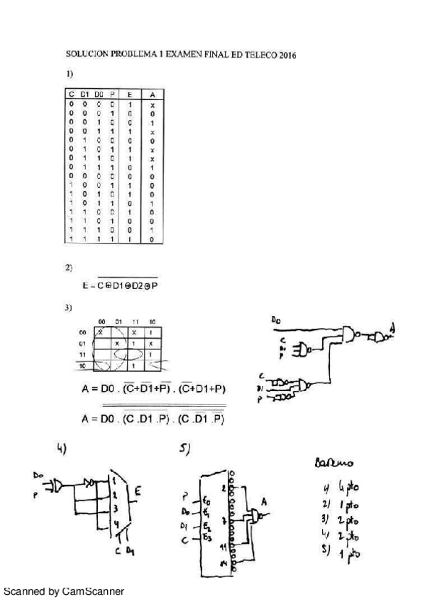 Miniatura del documento EDordinario1516Solucion.pdf