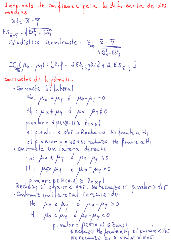 Miniatura del documento Clase-6.pdf