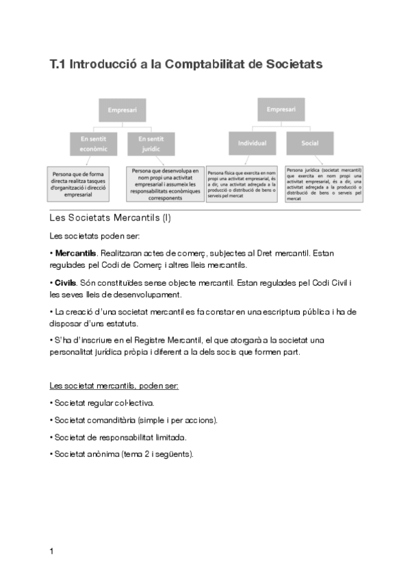 Miniatura del documento COMPTABILITAT-T.pdf