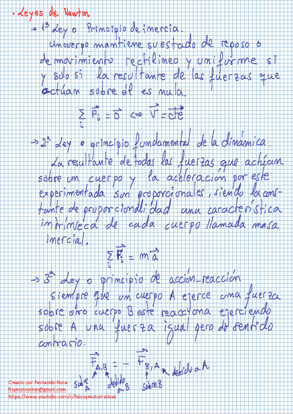Miniatura del documento Clase-2-y-3.pdf