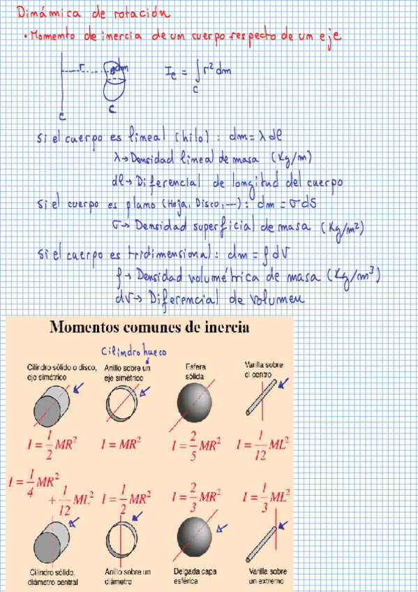 Miniatura del documento Clase-6.pdf