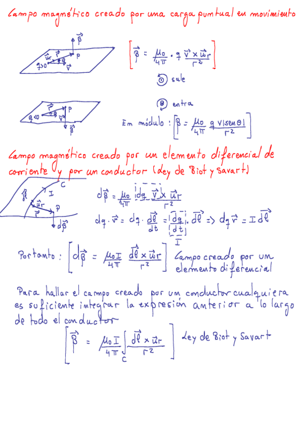 Miniatura del documento FII-Clase-7.pdf