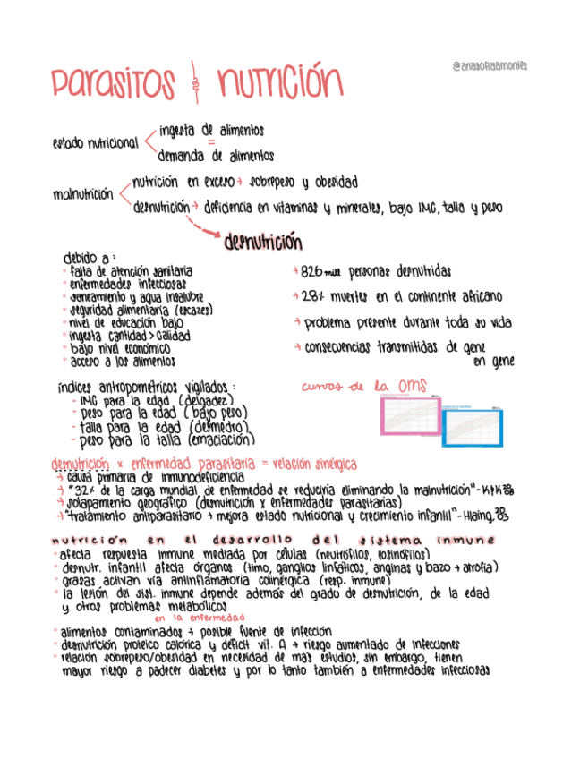 Miniatura del documento Apuntes-tema-12-Parasitos-y-nutricion-.pdf