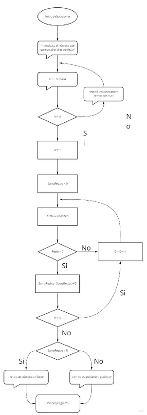 Miniatura del documento Practica-2.pdf