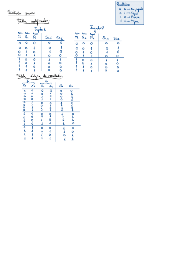 Miniatura del documento Estudio-Previo-P2.pdf