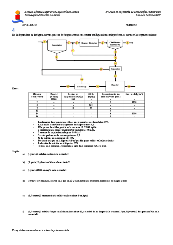 Miniatura del documento TMA-GITI-FEB-2019.pdf