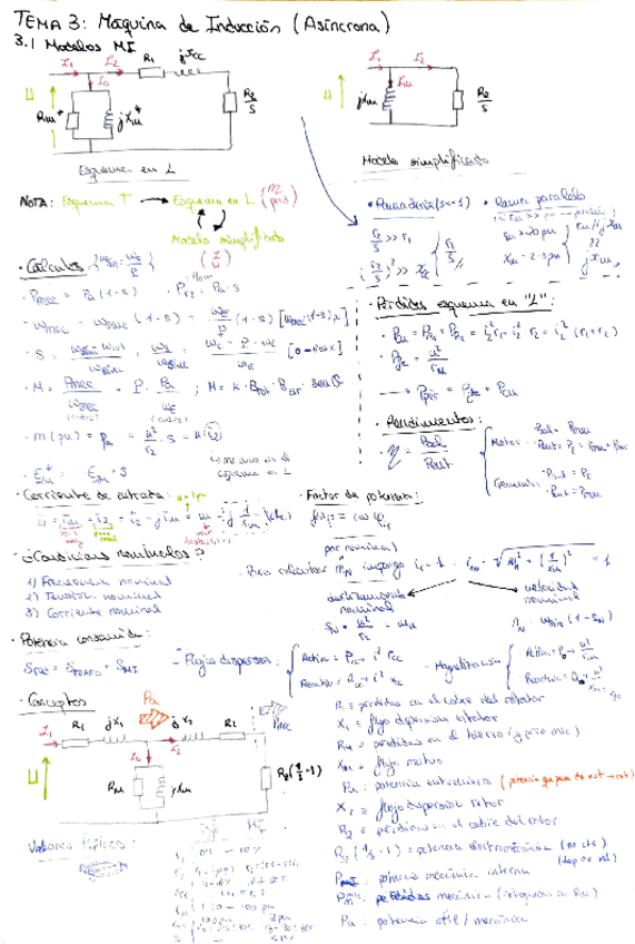 Miniatura del documento TEMA-3-MAQUINA-DE-INDUCCION-ASINCRONA.pdf
