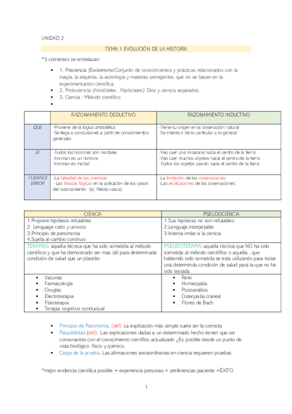 Miniatura del documento Parte-1-Apuntes-primer-parcial.pdf