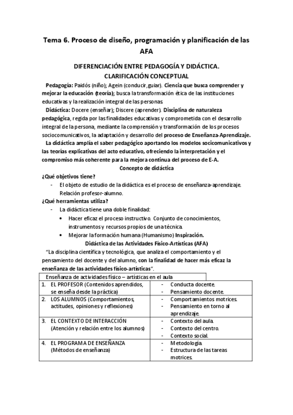 Miniatura del documento Tema-6-Proceso-de-diseno-programacion-y-planificacion-de-las-AFA.pdf