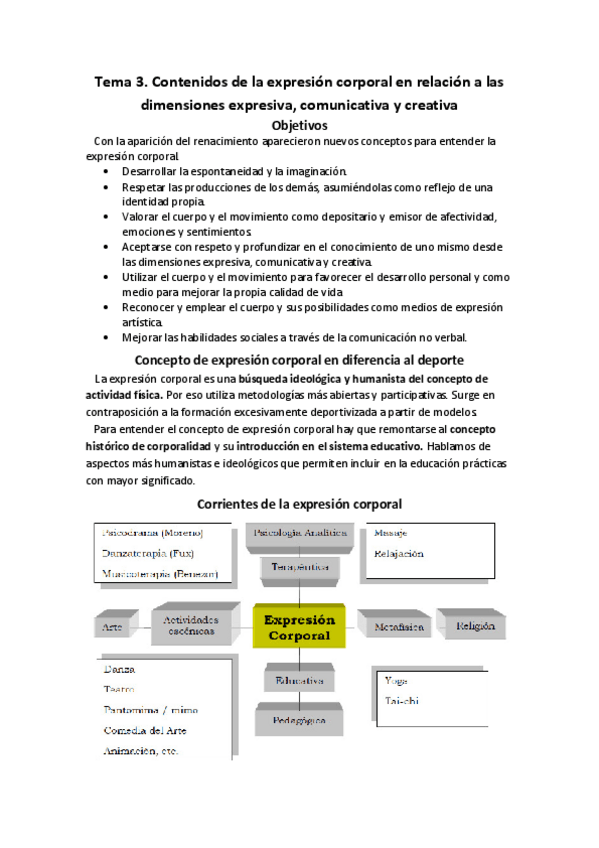 Miniatura del documento Tema-3-Contenidos-de-la-expresion-corporal-en-relacion-a.pdf