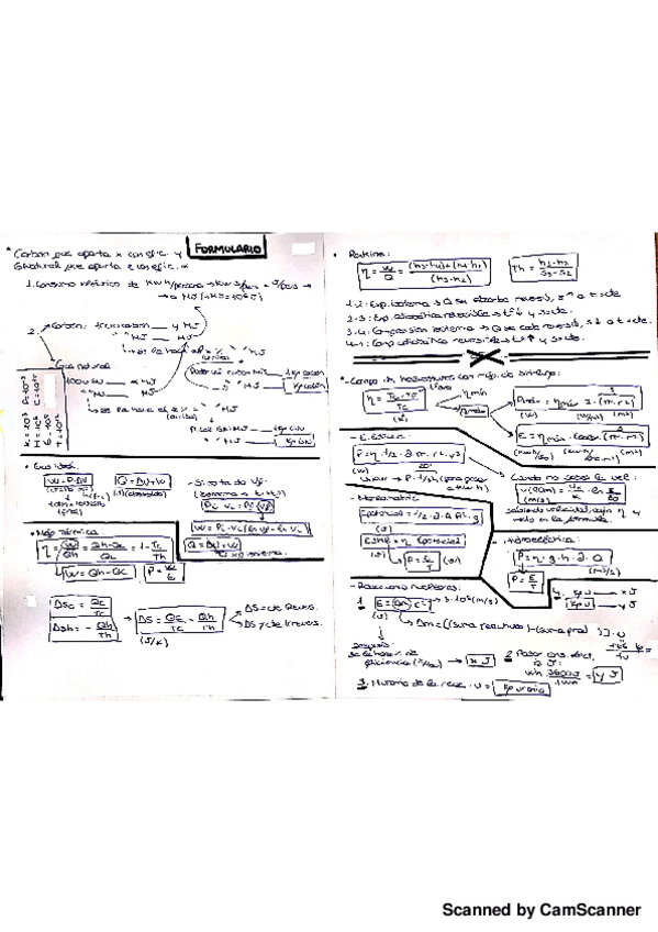 Miniatura del documento FORMULACION OPTIMIZACIÓN.pdf