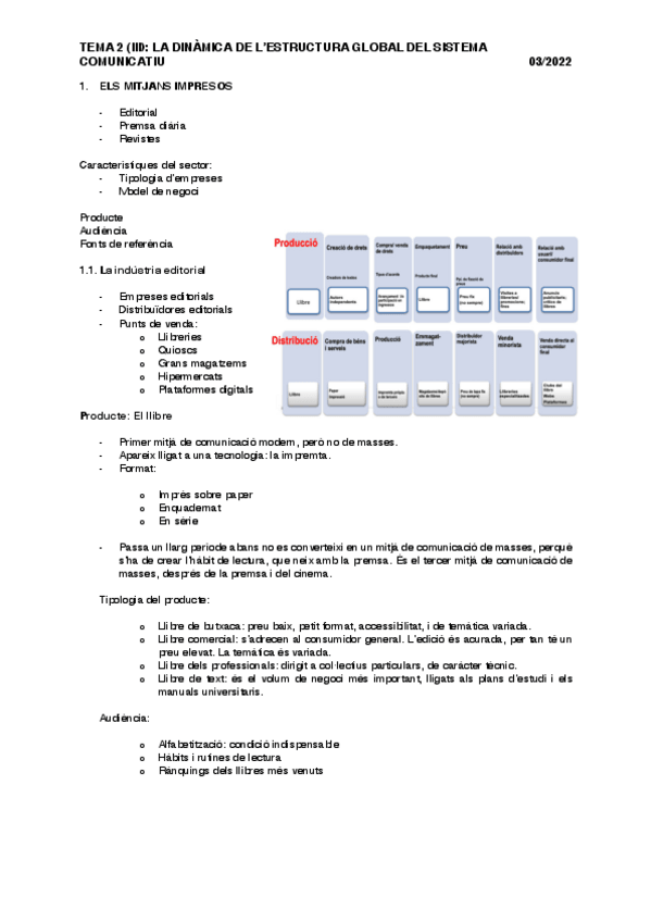 Miniatura del documento ELS-MITJANS-IMPRESOS.pdf