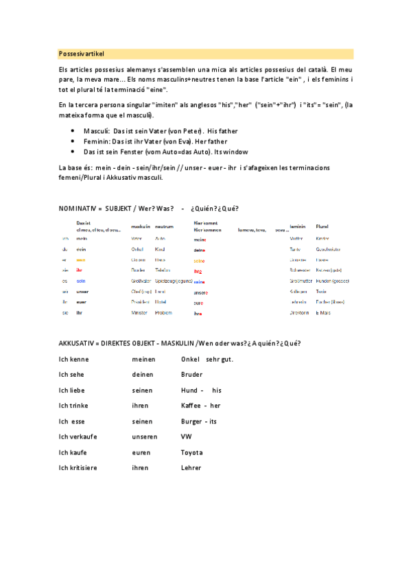 Miniatura del documento Possesivartikel.pdf