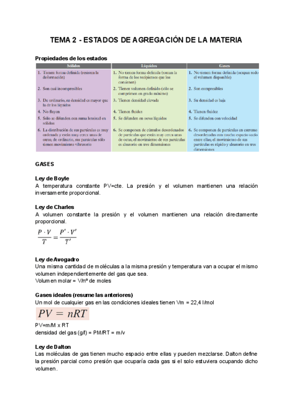 Miniatura del documento Tema-2-Quimica.pdf