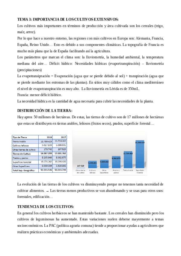 Miniatura del documento tema-3-importancia-de-los-cultivos-extensivos.pdf